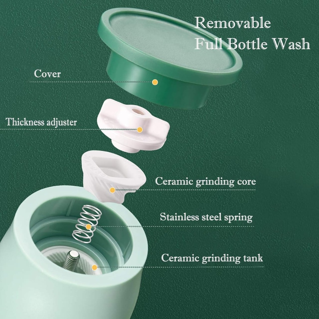 GRINDER BETA 100ML JBM922 - BH120264 مطحنة التوابل